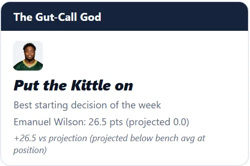 The Gut-Call God